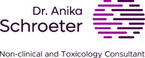 Dr. Anika Schroeter partner logo